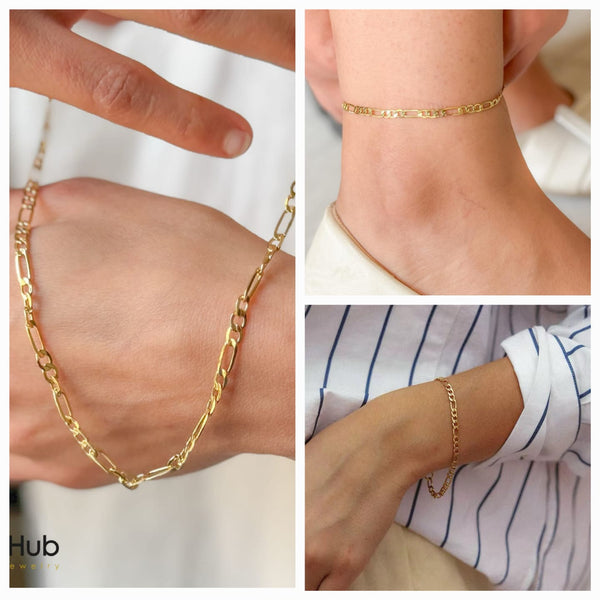 حزمة فيجارو